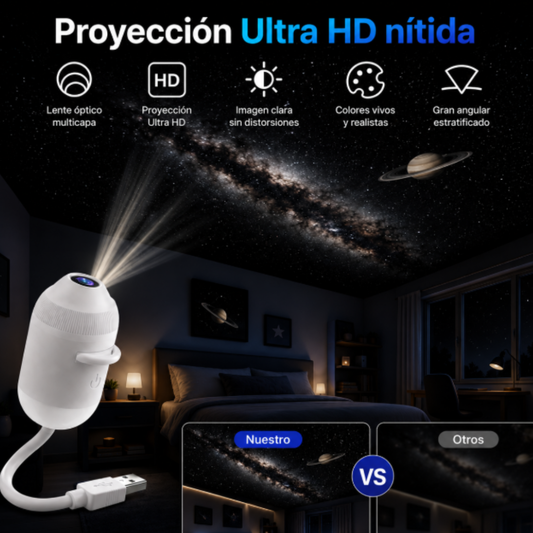 Proyector de galaxia con luz nocturna 2 en 1